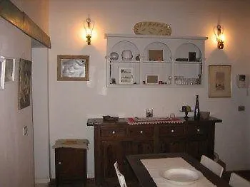 Apartment Portico D'Ottavia Luxury & Home Philosophy Rome